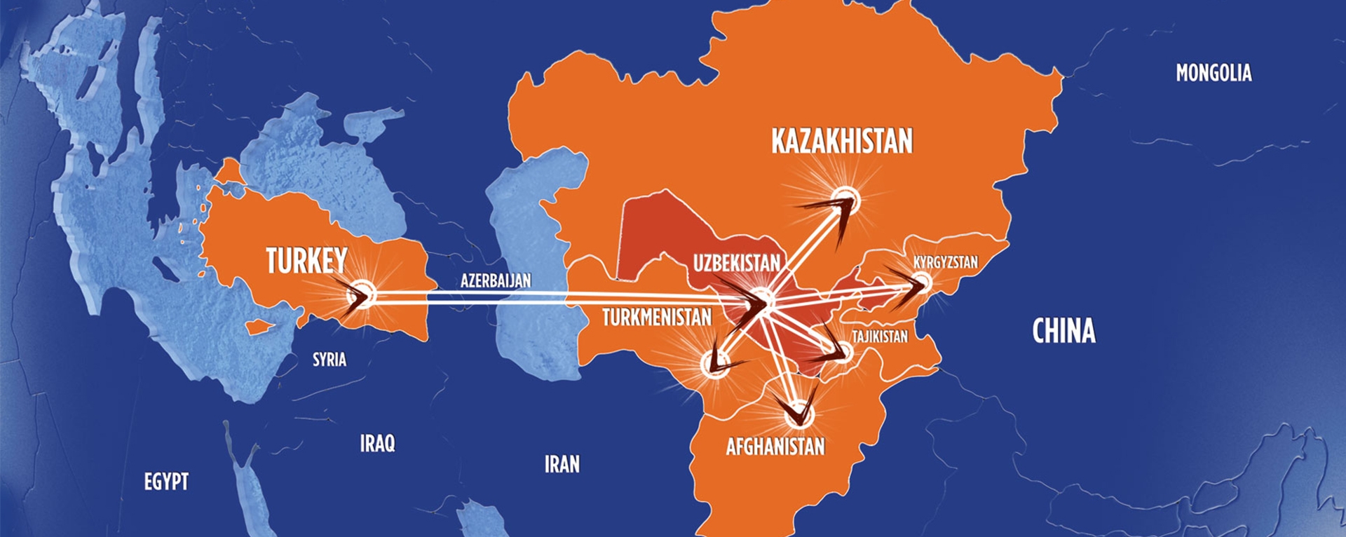 Türkiye’nin Enerji Markası Mimsan Orta Asya’da